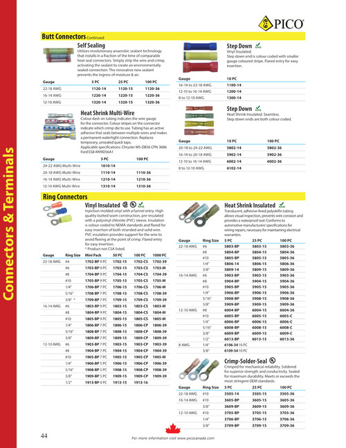 25 Pc. 12-10 AWG .250" Polyolefin Insulated "Crimp-Solder-Seal" Ring Connector  3706-15