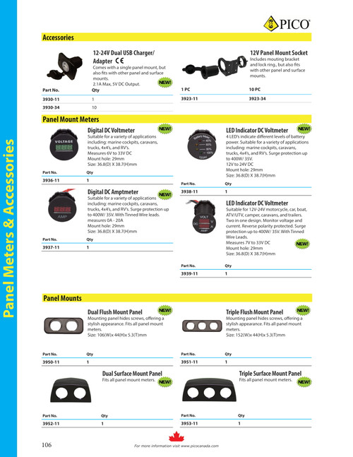 12 ~ 24V DC LED Indication Voltmeter  3938-11