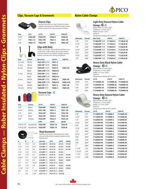 1000 Pc. 1/4 x 3/8" Vinyl Grommet  6117-M