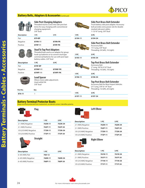 5 Pc. 3/8 x 1-3/4" Side Post Bolt Extender  6195-34