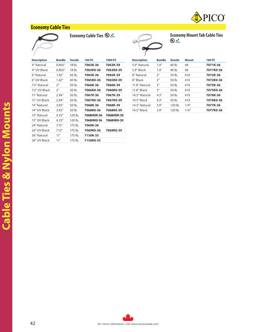 100 Pc. 6" 40 lb. Black Economy Cable Tie  7065K0-36