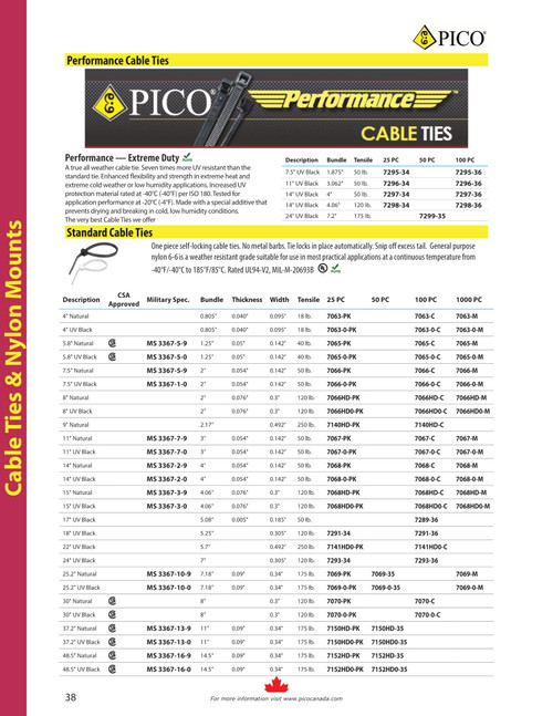 25 Pc. 15" 120 lb. Black Standard Cable Tie  7068HD0-PK