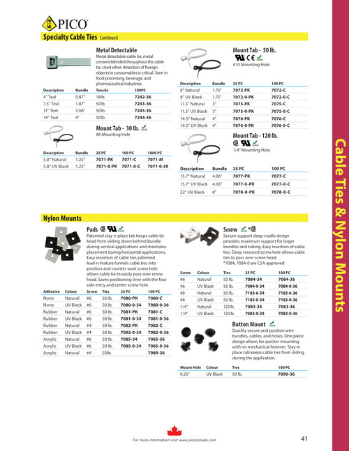 100 Pc. .250" Black Cradle Screw Mount  7083-0-36