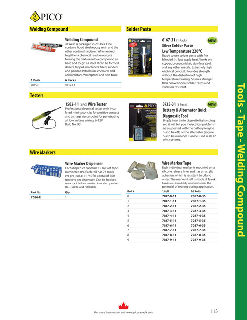 #5 Wire Marker Tape Roll  7087-5-11