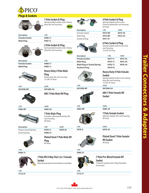 Round 7 Blade / Flat 4 Pin Trailer Connector w/Bracket  7712-31