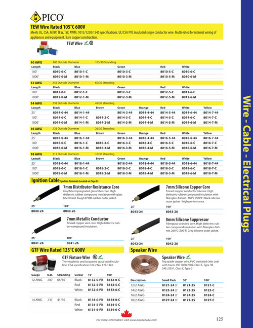 12 AWG @ 10' Red GTF Fixture Wire  8132-5-PK