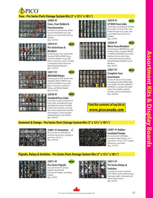 134 Pc. Fuse Product Assortment Kit  32004-91