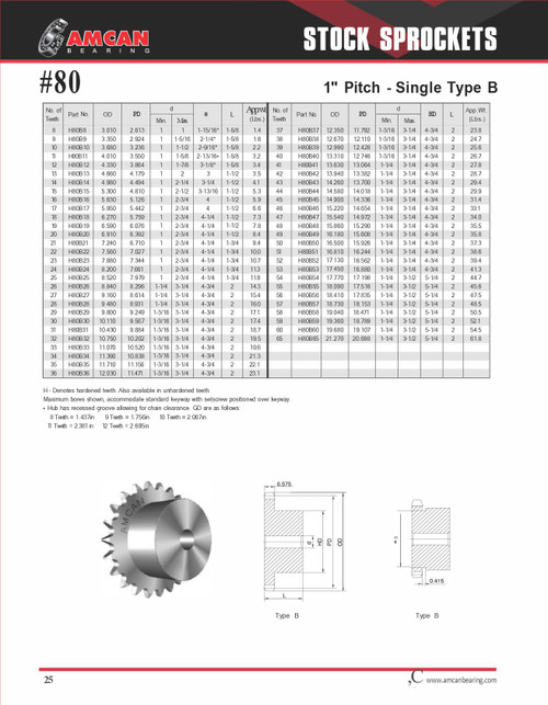 Single Hub Hardened Tooth Sprocket w/Minimum Plain Bore  H80B34