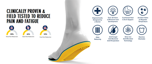Dual Layered Anti-Fatigue Mat Insole - Men   PAM12-M12
