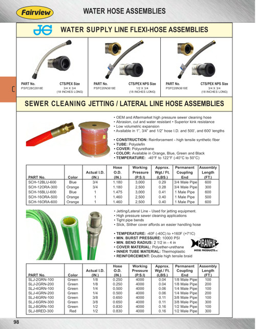 1/4" x 100' Green Piranha® Sewer Slither Lateral Jetting Hose Assembly  SLJ-4GRN-100