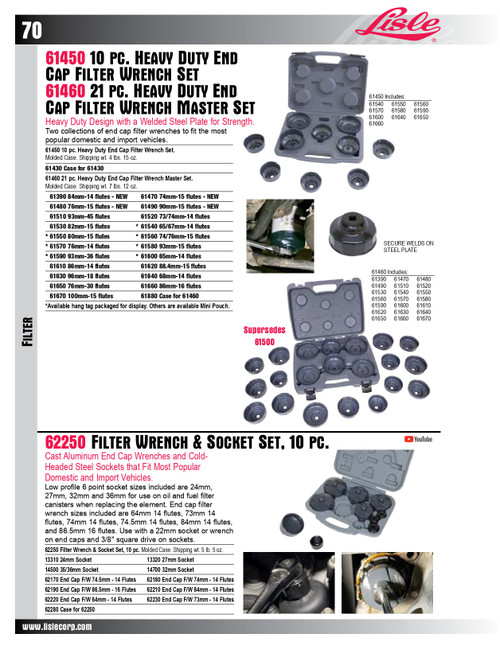 84mm x 14 Flutes End Cap Filter Wrench   61390