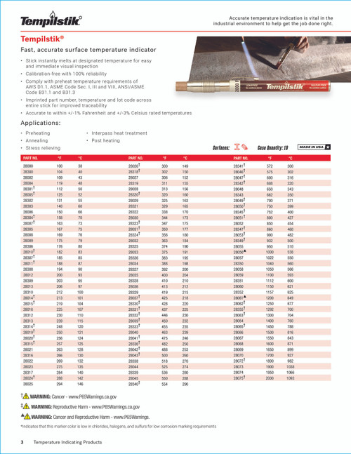 Tempilstik® Temperature Indicating Stick - 329F / 165C   28321