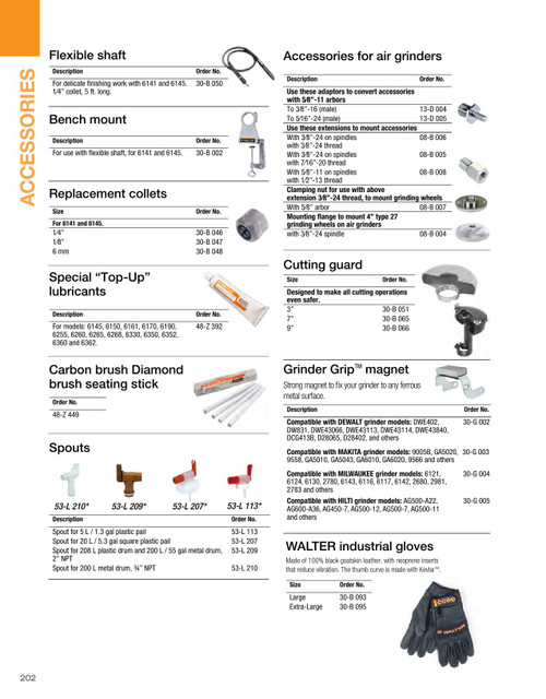 Special "Top-Up" Lubricant   48Z392