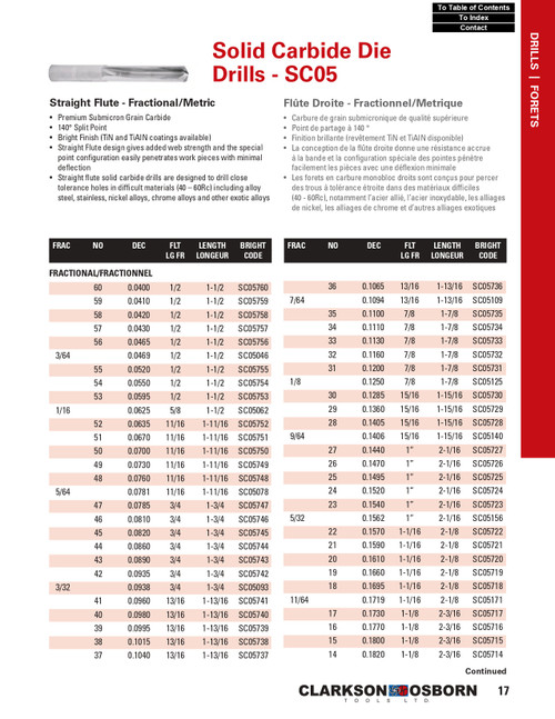 #37 Solid Carbide Die Drill Bit   SC05737