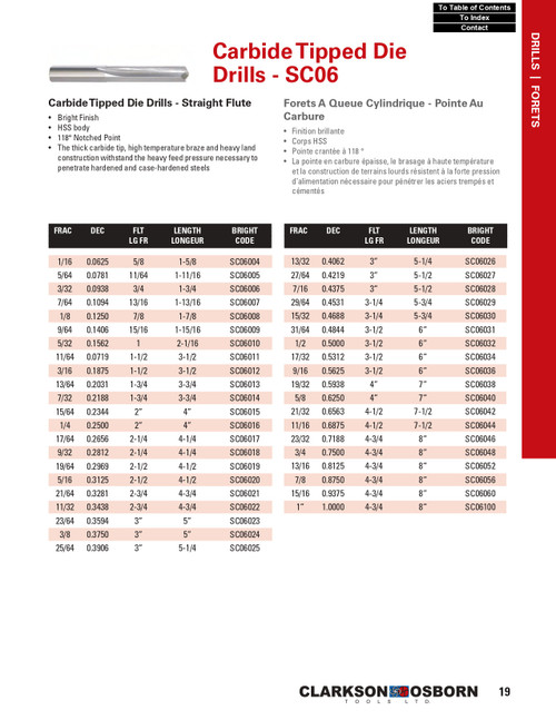 17/32" Carbide Tipped Die Drill Bit   SC06034