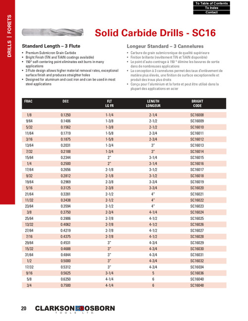 5/32" Solid Carbide Drill Bit   SC16010