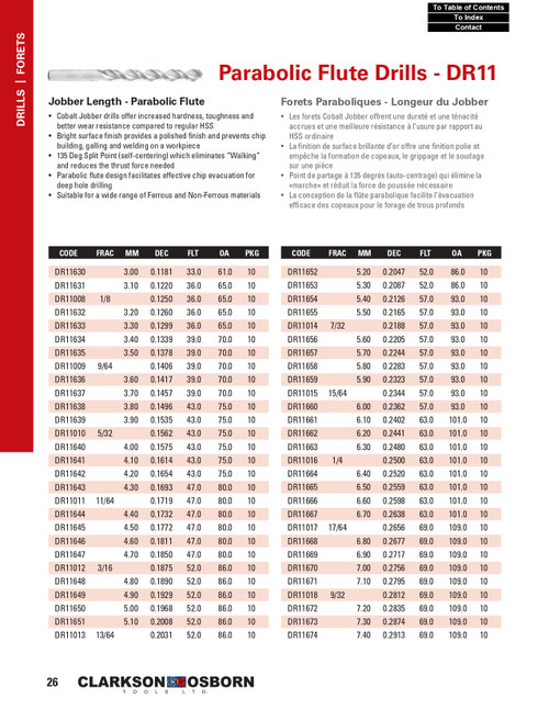 7.4mm Cobalt Parabolic Flute Jobber Drill Bit   DR11674