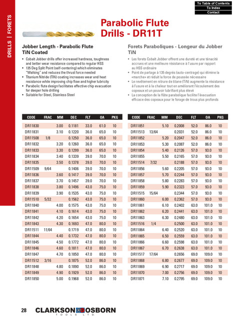 8mm TiN Coated Cobalt Parabolic Flute Jobber Drill Bit   DR11880