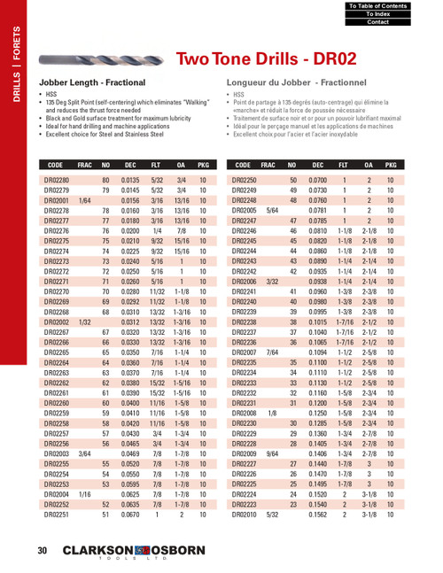 #44 HSS Two Tone Jobber Drill Bit   DR02244