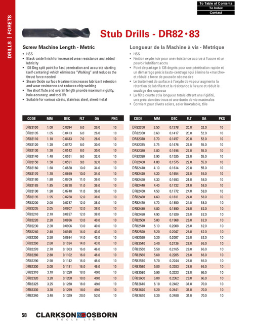 6.2mm HSS Stub Drill Bit   DR82620