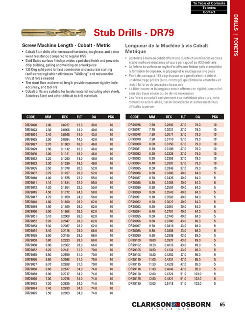 9.5mm Cobalt Stub Drill Bit   DR79095