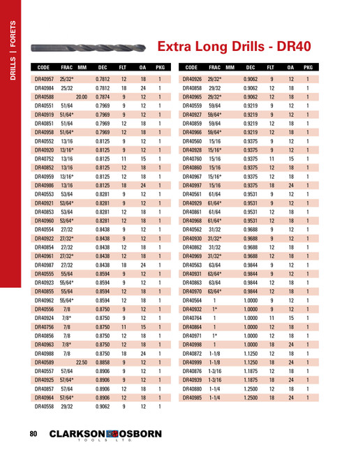 53/64" HSS Extra Long Drill Bit   DR40853