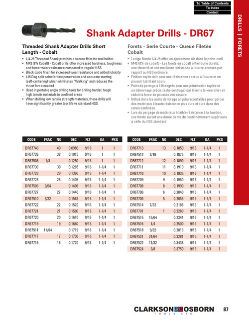 #16 x 1/4"-28 Cobalt Threaded Shank Adapter Drill   DR67716