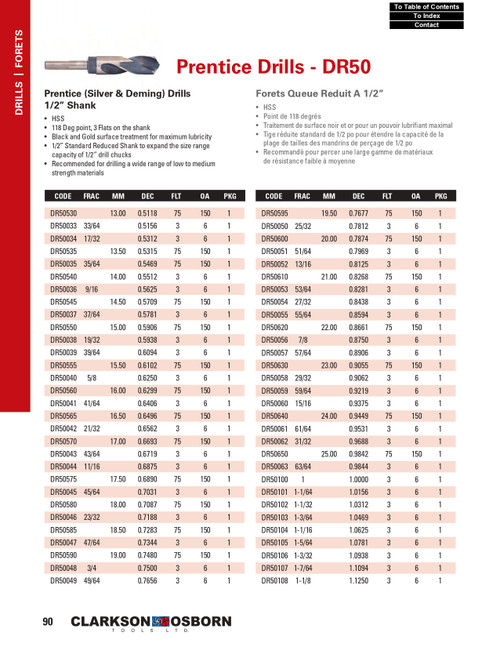25mm x 1/2" Reduced Shank HSS Prentice Drill Bit   DR50650