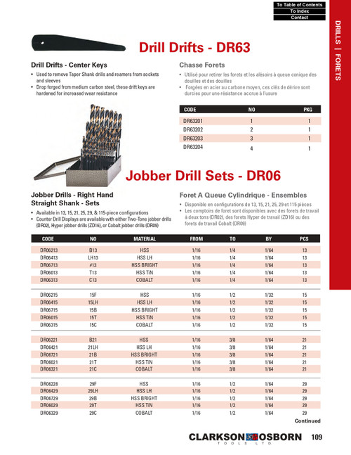 19Pc. 1.0 - 10mm Cobalt Jobber Drill Bit Set   DR06319