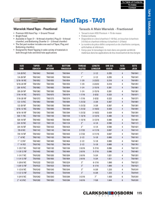 1"-12 NF HSS Warwick® Plug Hand Tap   TA01463