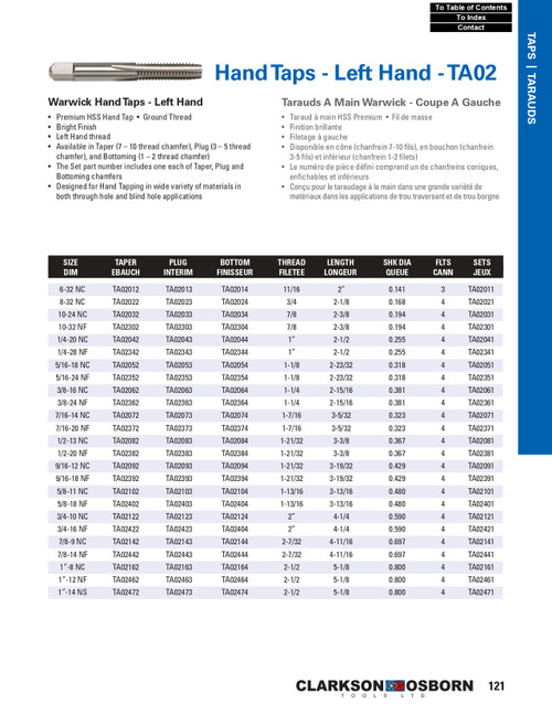#8-32 NC HSS Warwick® Left Hand Tap Set   TA02021