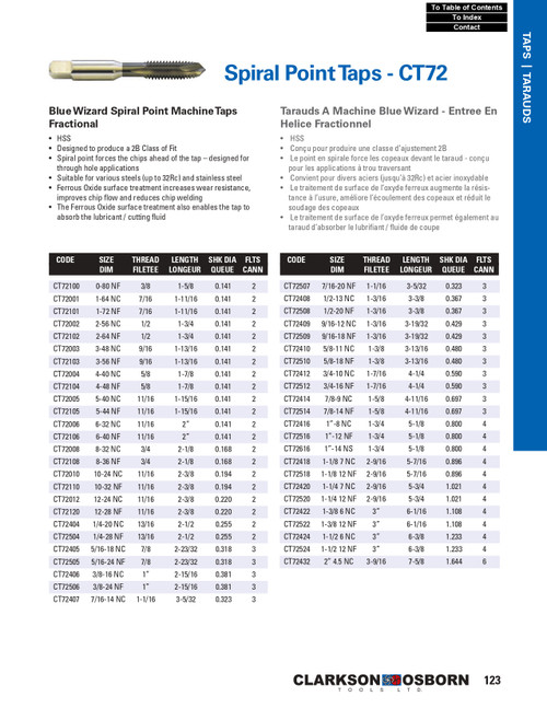 3/8"-24 NF HSS Blue Wizard® Spiral Point Machine Tap   CT72506