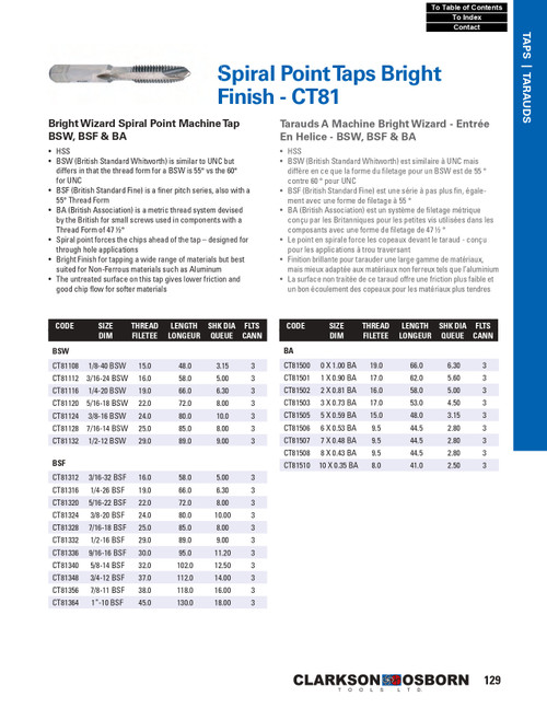 3/16"-24 BSW HSS Bright Wizard® Spiral Point Machine Tap   CT81112