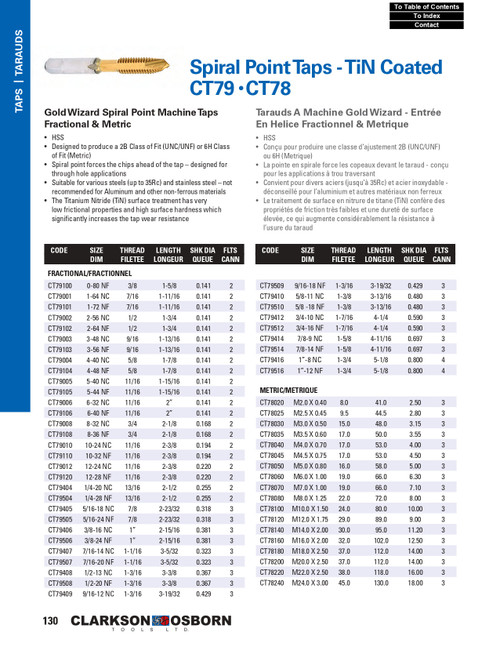 M14.0 - 2.00 HSS Gold Wizard® Spiral Point Machine Tap   CT78140