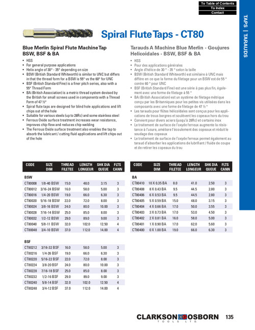 3/16"-32 BSF HSS Blue Merlin® Spiral Flute Machine Tap   CT80212