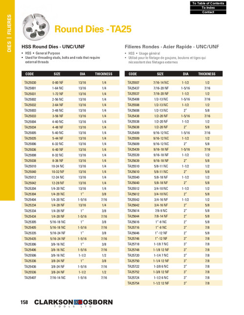 #12-24 NC x 13/16" HSS Round Die   TA25012