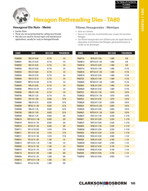 M10.0 - 1.50 Carbon Steel Hex Die Nut   TA80510