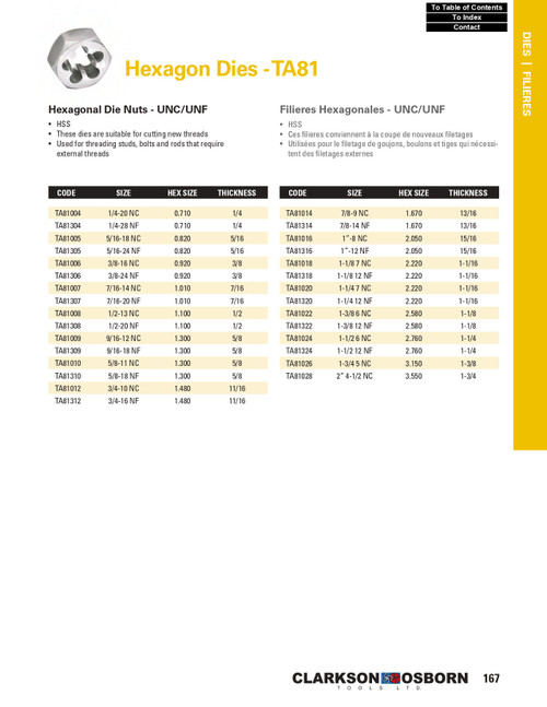 5/8"-11 NC HSS Hex Die Nut   TA81010