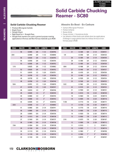#34 Solid Carbide Chucking Reamer   SC80734