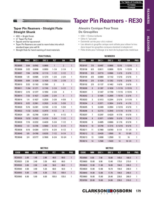 5/16" HSS Taper Pin Reamer   RE30020