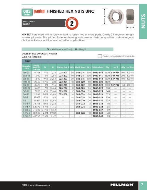 7/8"-9 UNC Grade 2 Zinc Plated Hex Nut 200 Pc.   B083-028