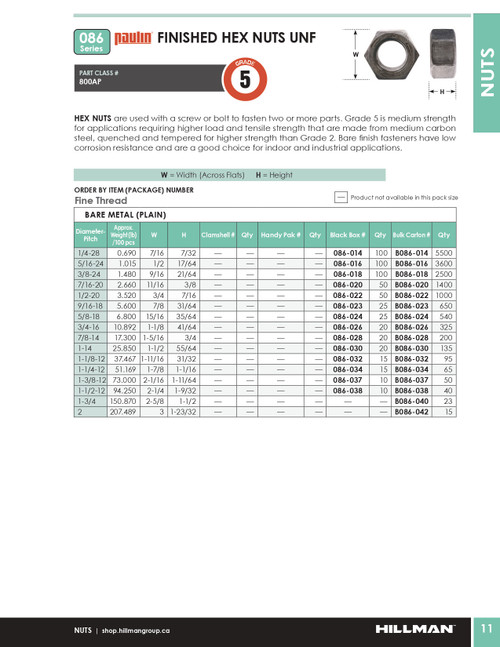7/16"-20 UNF Grade 5 Bare Hex Nut 1400 Pc.   B086-020