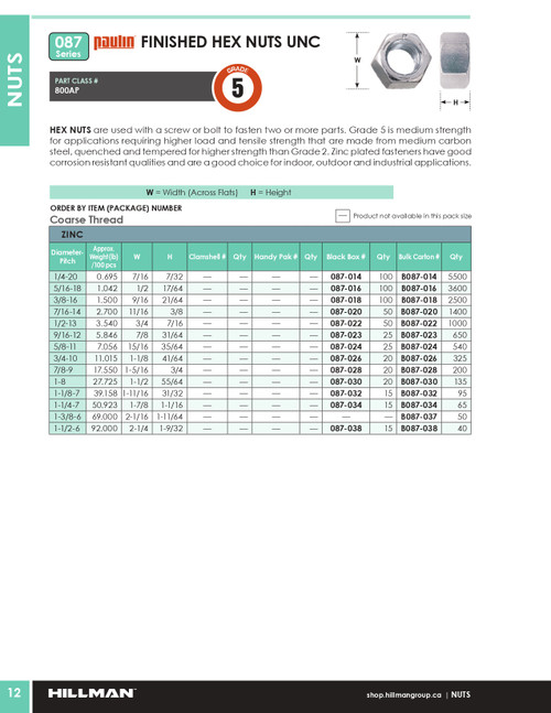 9/16"-12 UNC Grade 5 Zinc Plated Hex Nut 650 Pc.   B087-023