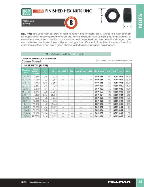 9/16"-12 UNC Grade 8 Bare Hex Nut 650 Pc.   B089-023