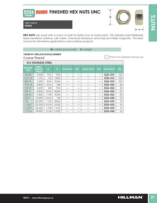 5/8"-11 UNC 316 Stainless Steel Hex Nut 25 Pc.   5226-024