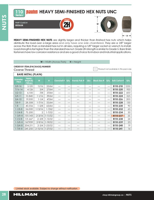 1-1/4"-8 UNC Grade 2H Bare Heavy Hex Nut 50 Pc.   B110-234