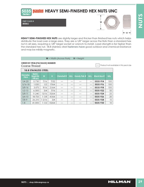 7/8"-9 UNC 18.8 Stainless Steel Heavy Hex Nut 10 Pc.   5035-928
