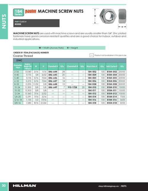 3/8"-16 UNC Zinc Plated Machine Screw Hex Nut 3000 Pc.   B184-018