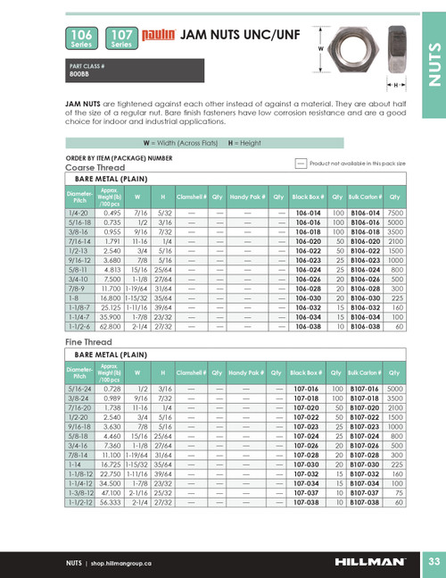 5/16"-24 UNF Bare Hex Jam Nut 100 Pc.   107-016