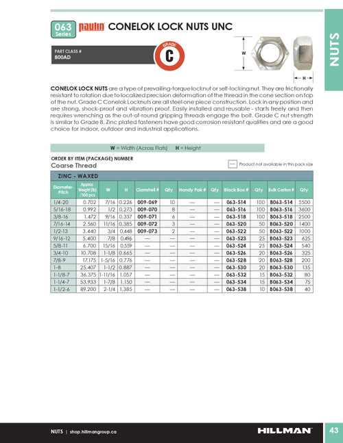 1-1/4"-7 UNC Grade C Zinc Plated Hex Conelok Lock Nut 15 Pc.   063-534
